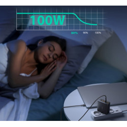 AUEKY PA-B7S ŁADOWARKA SIECIOWA GAN USB-C 100W PD